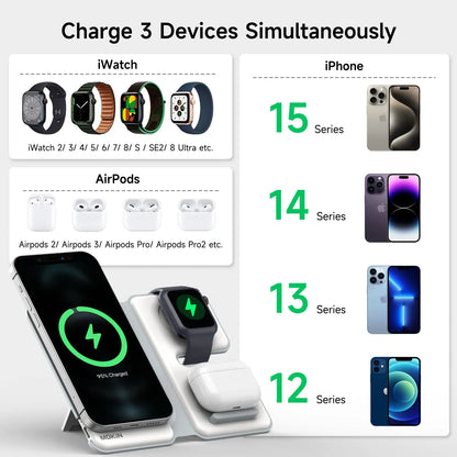 Mokin 3 in 1 Magnetic Wireless Charging Station for Iphone 2024 If Design Award 20W