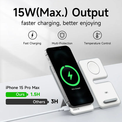 Mokin 3 in 1 Magnetic Wireless Charging Station for Iphone 2024 If Design Award 20W