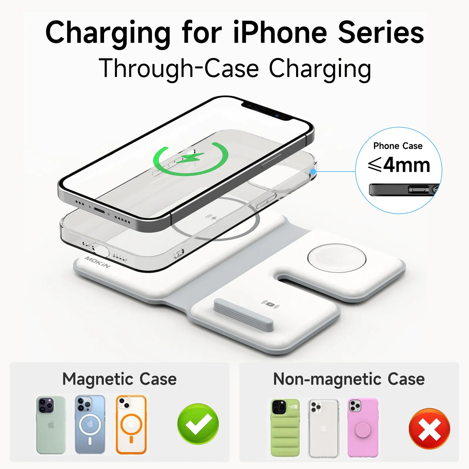 Mokin 3 in 1 Magnetic Wireless Charging Station for Iphone 2024 If Design Award 20W