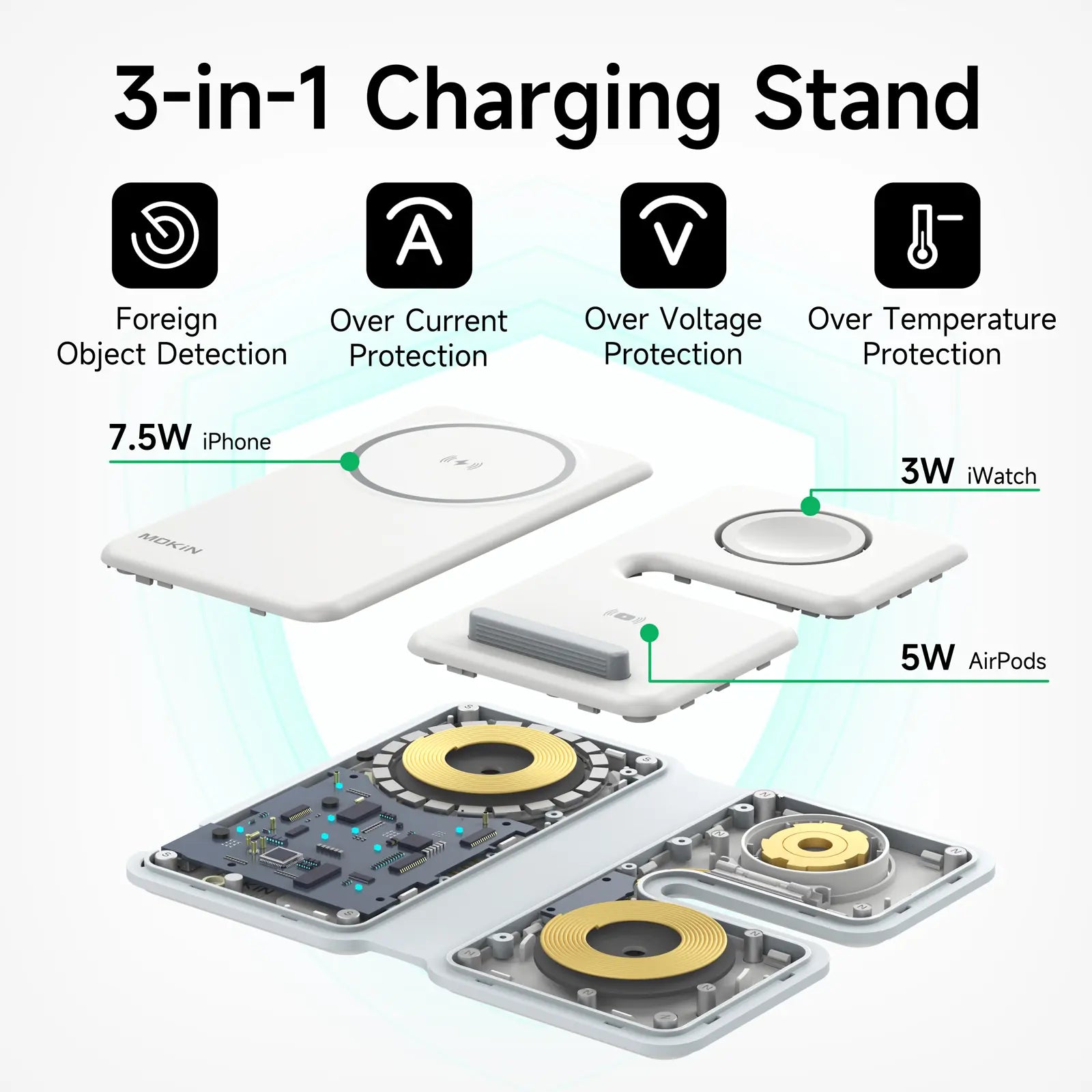 Mokin 3 in 1 Magnetic Wireless Charging Station for Iphone 2024 If Design Award 20W